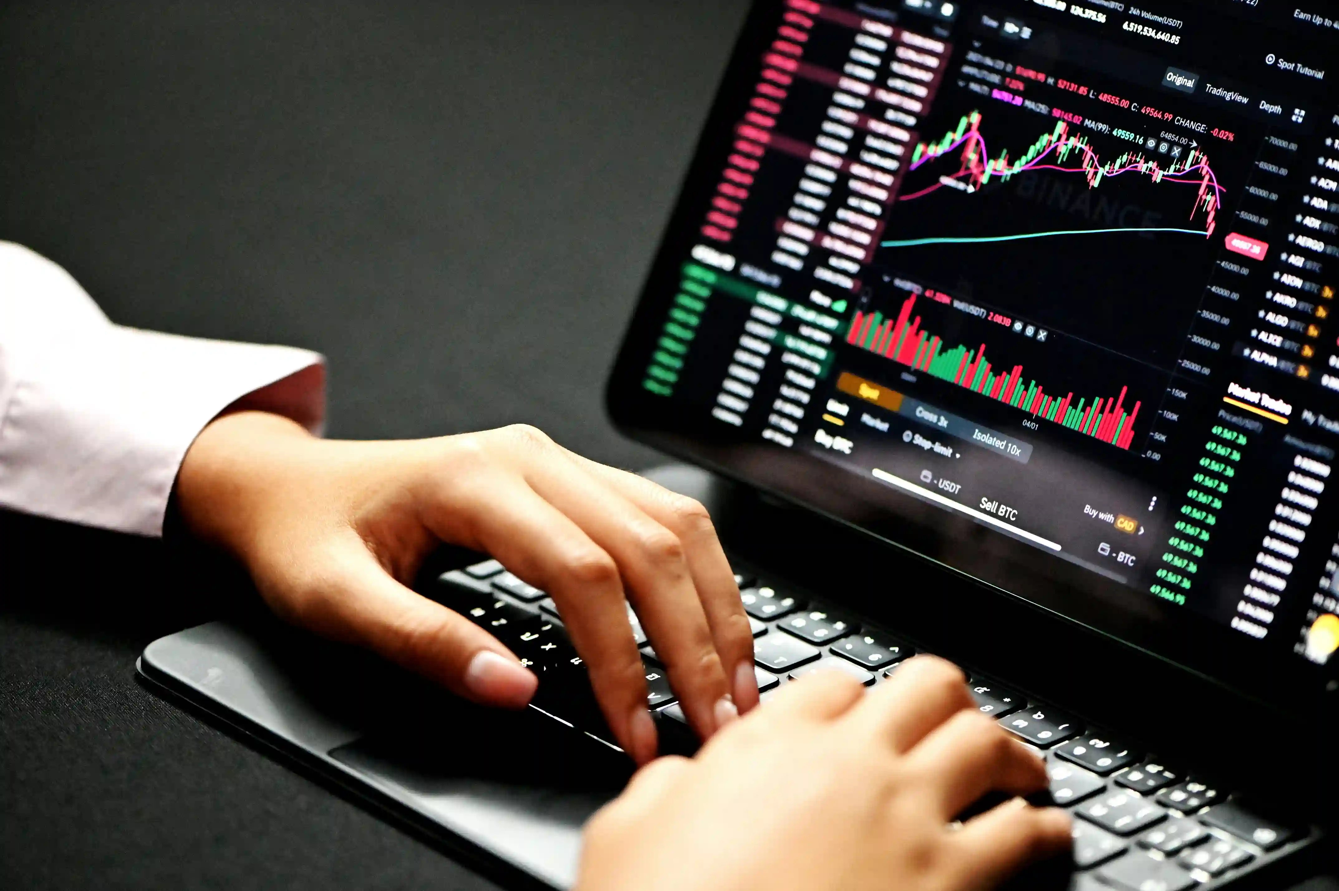 Predictive Modeling